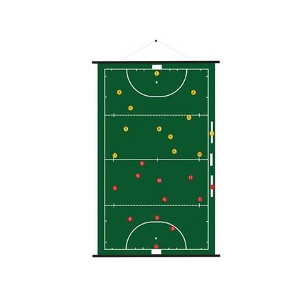tactical boards soccer